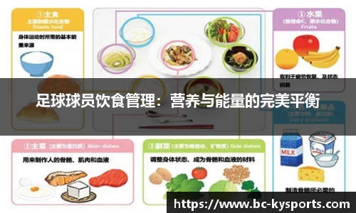 足球球员饮食管理：营养与能量的完美平衡